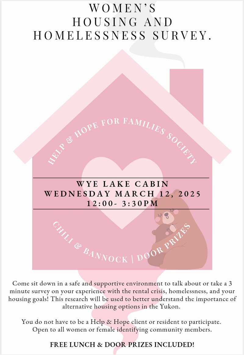 Women's Housing & Homelessness Survey at Wye Lake Cabin
