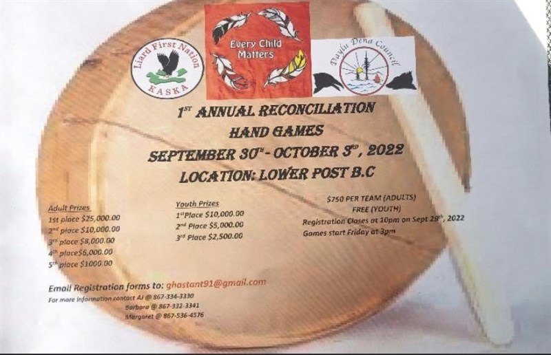 1st Annual Reconciliation Hand Games